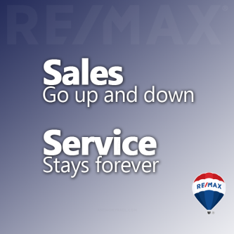 RE/MAX Creative Sharing by Anthony Rael, Denver Colorado REMAX Agent & Realtor