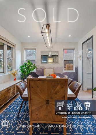 SOLD | 4135 Perry St | Denver CO 80212 | Custom Two-Story Home with income-producing ADU in Berkeley Neighborhood