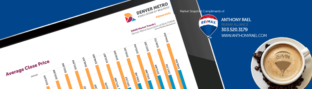 Denver Real Estate Market Report & Statistics : DMAR Stats #dmarstats : Denver CO REMAX Agent Anthony Rael